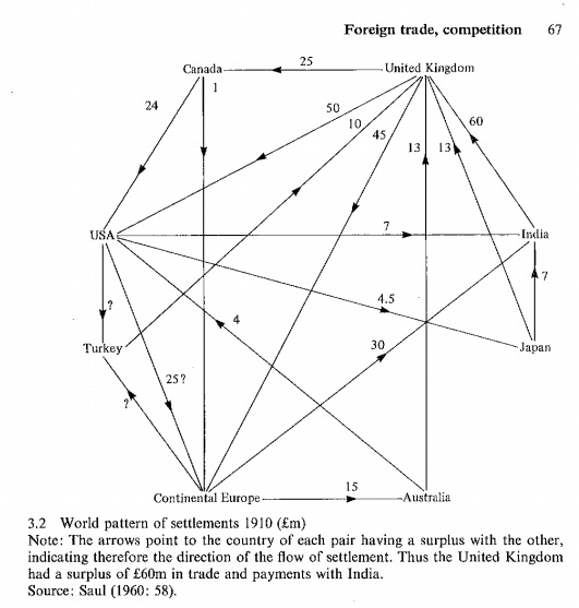 settlements floud mccloskey